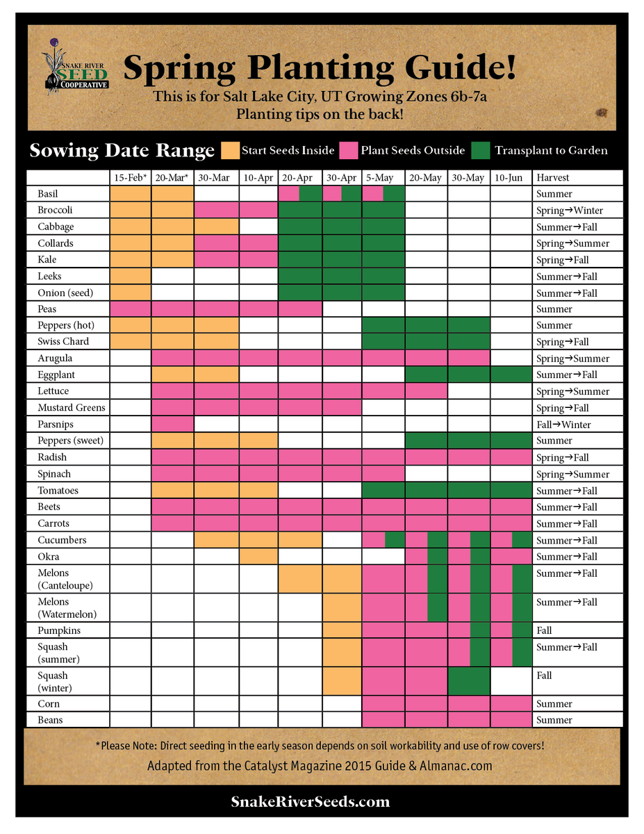 Spring Planting Tips for the Salt Lake City, Utah region Zones 6b7a