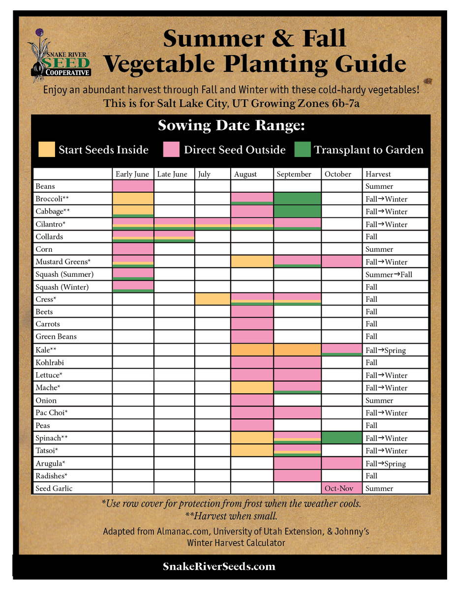 Summer and Fall Vegetable Planting Guide for the Salt Lake City, Utah ...