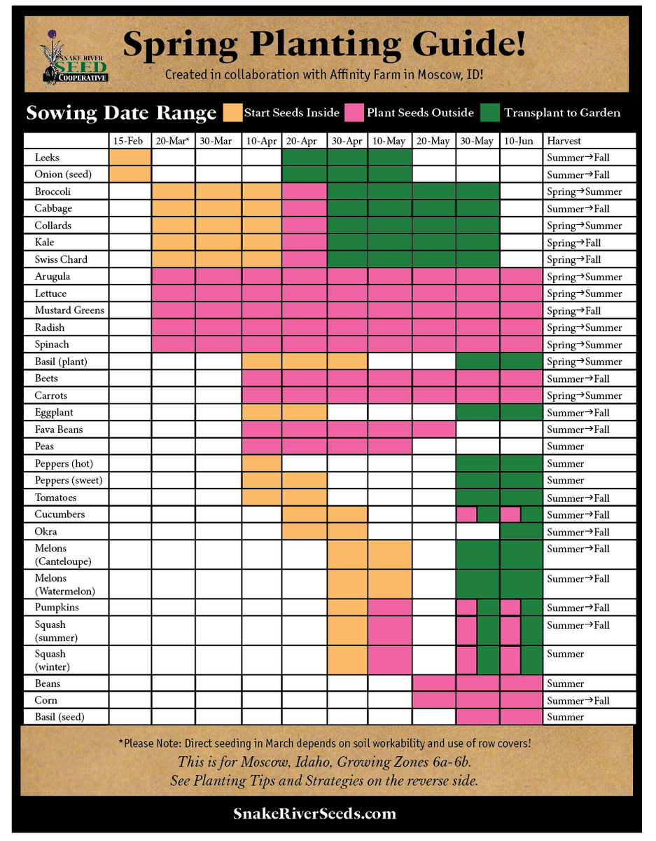 Spring Planting Tips for the Moscow, ID region Zones 6a-6b – Snake ...