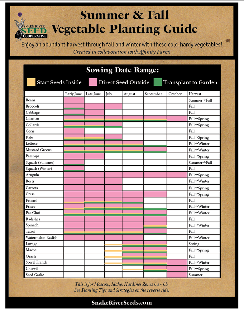 Moscow Idaho Planting Guide Snake River Seed Cooperative moscow-idaho-planting-guide-snake-river-seed-cooperative