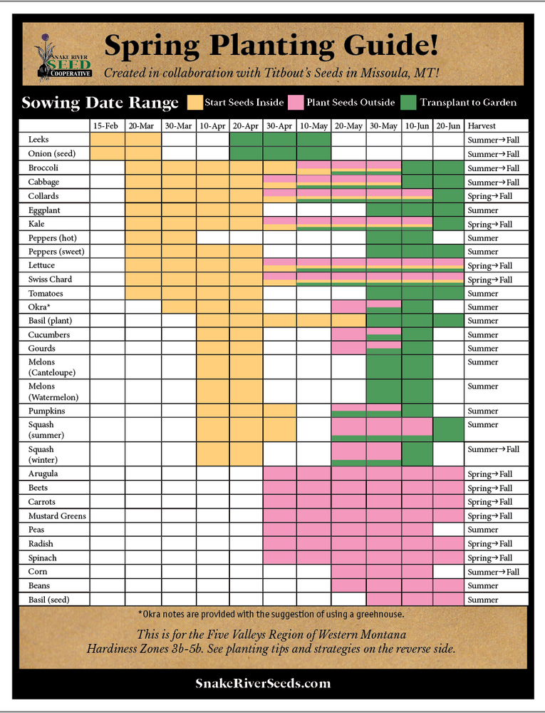 Five Valleys Region Western Montana Planting Guides – Snake River Seed ...