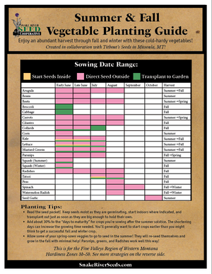 
            
                Load image into Gallery viewer, Free Five Valleys Region of Western Montana Planting Guides
            
        